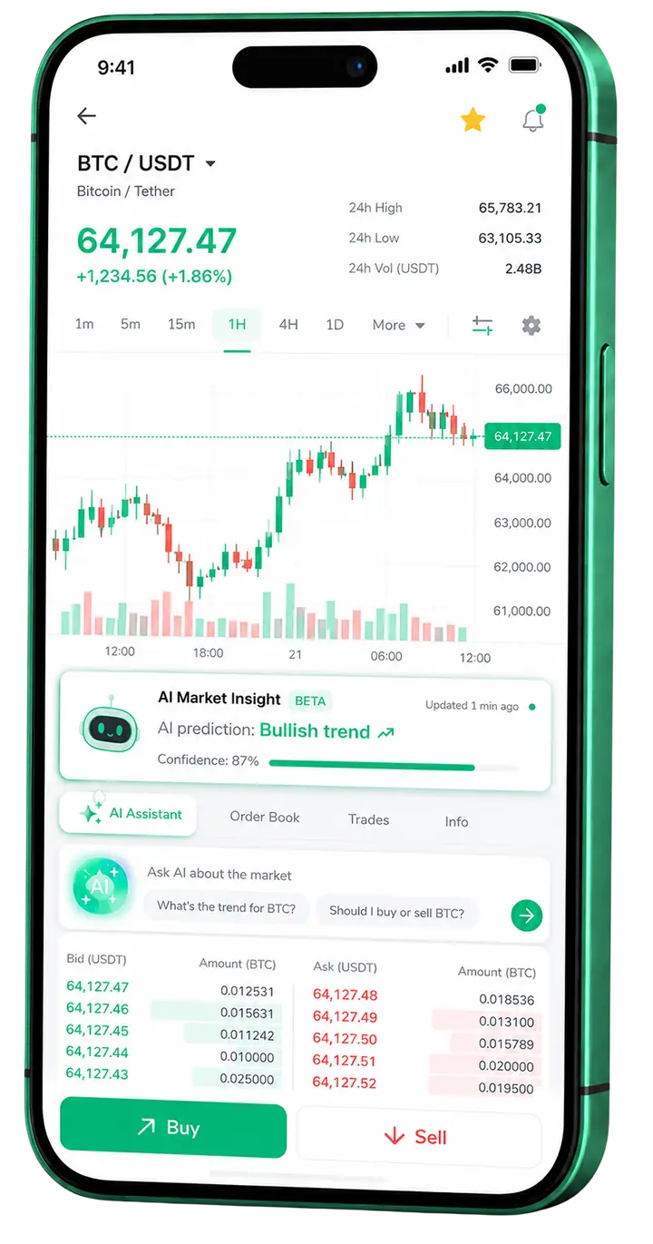 Vanek Dohodova — mobiel platform Mobiele handelsomgeving van Vanek Dohodova