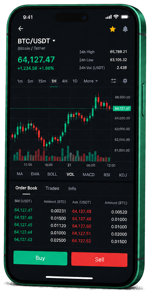 Vánek Dohodova mobiel handelsplatform — live BTC/USDT grafiek, orderboek en koop/verkoop interface